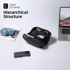 Mark Ryden Global - Black waterproof 3C storage bag with organized compartments