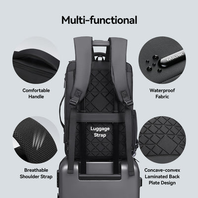 Squero III Multi-type Switch Daily Backpack (capacity upgraded) in dark gray with waterproof fabric, comfortable handle, breathable shoulder strap, luggage strap, and concave-convex back plate design.