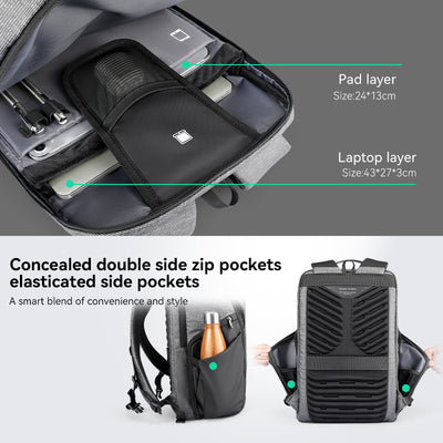 MarkRyden Global anti-theft backpack with organized compartments & concealed pockets