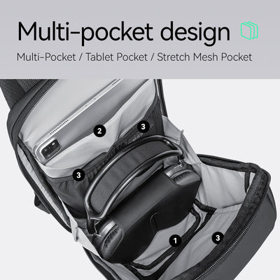 Mark Ryden Global mini polycom iPad-capable crossbody bag with multi-pockets and tablet compartment