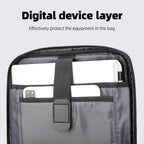 Mark Ryden Global smart backpack digital device compartment protecting tech