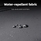 Mark Ryden ChargeFlex smart backpack water-repellent fabric demo