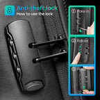 Mark Ryden Global Odyssey anti-theft backpack lock system with instructions