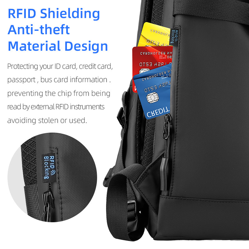Mark Ryden Global black anti-theft backpack with RFID shield pocket holding credit cards