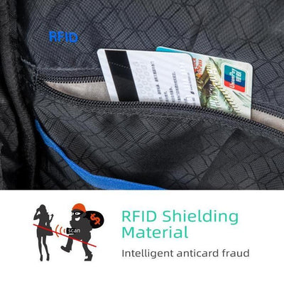 Black waterproof RFID crossbody bag with cards - Mark Ryden Global
