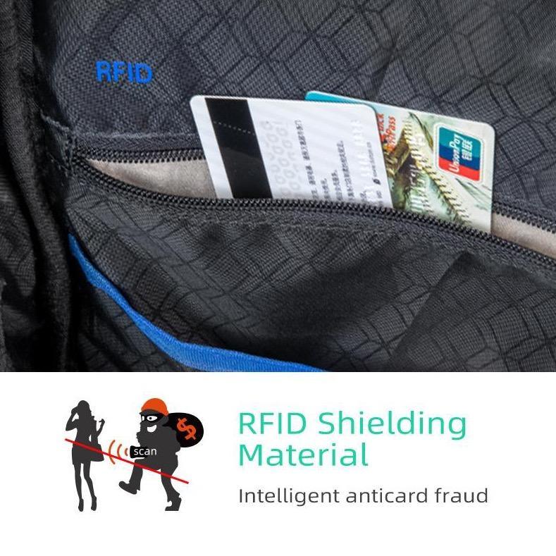 Black waterproof RFID crossbody bag with cards - Mark Ryden Global